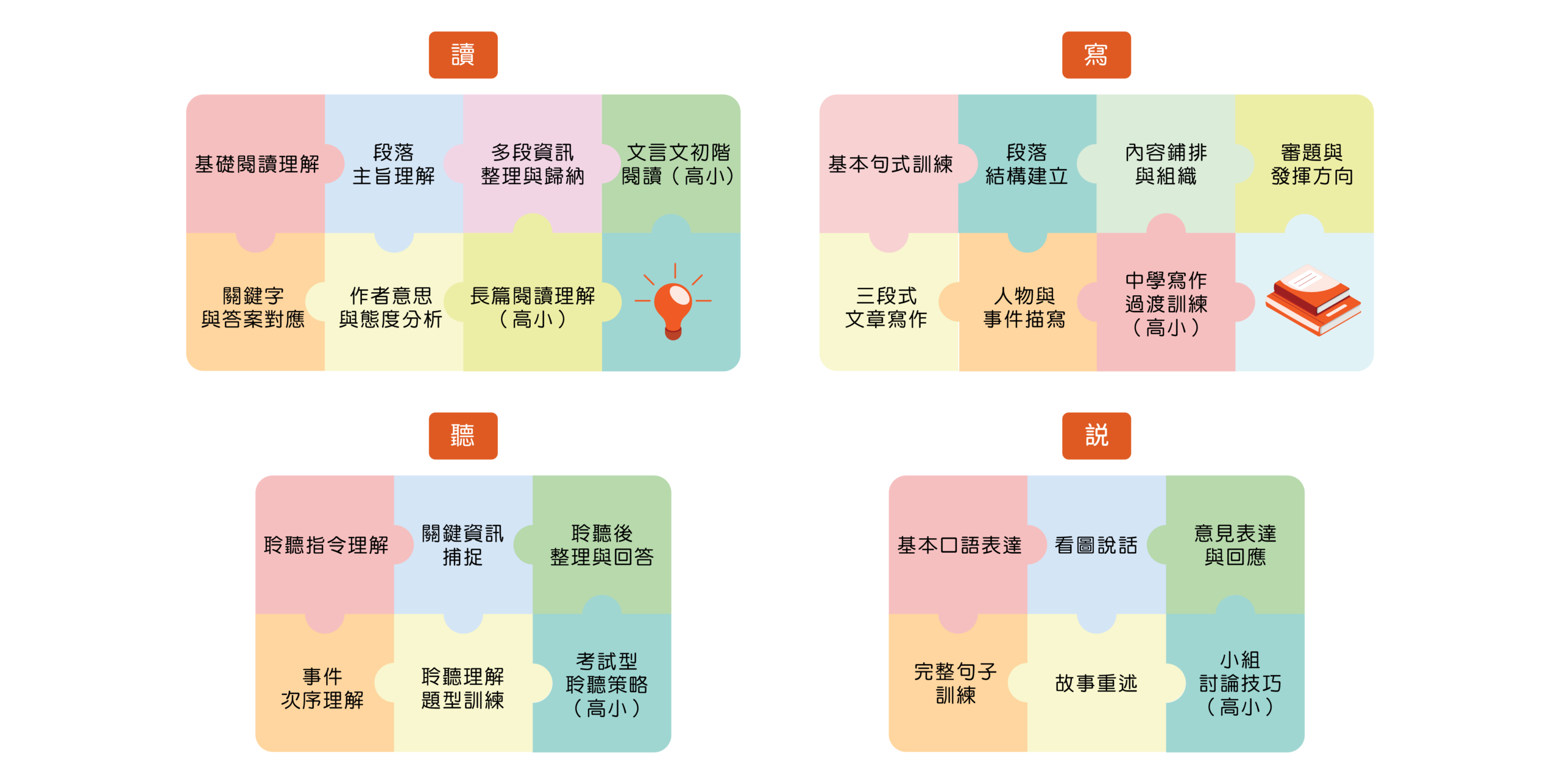 曜莘_中文小學綜合課程-03