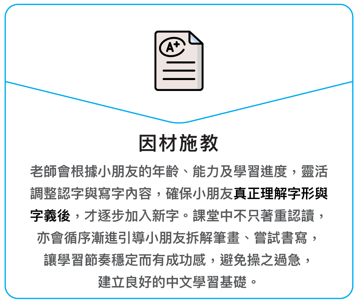 曜莘_認字班_Pic.1